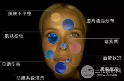 新疆整形医院