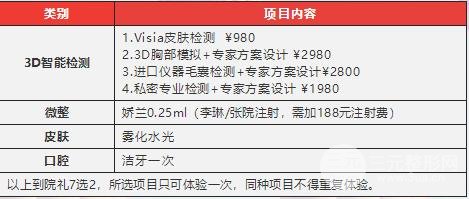深圳阳光整形