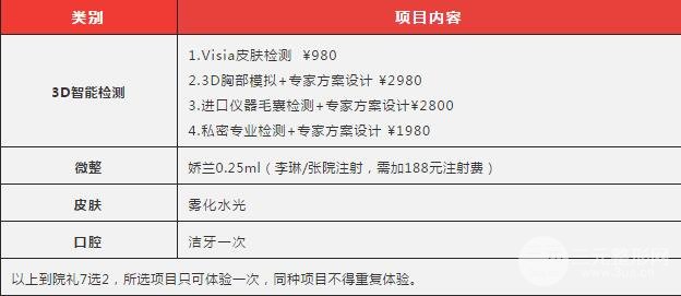 深圳阳光医院