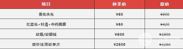 深圳阳光医院