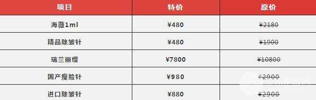 深圳阳光医院