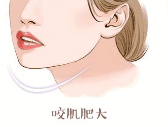 华美整形