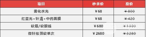 深圳阳光整形