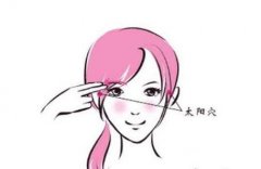 丰太阳穴的价格是多少 让自己做个精致猪猪女孩