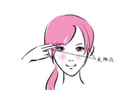 丰太阳穴的价格