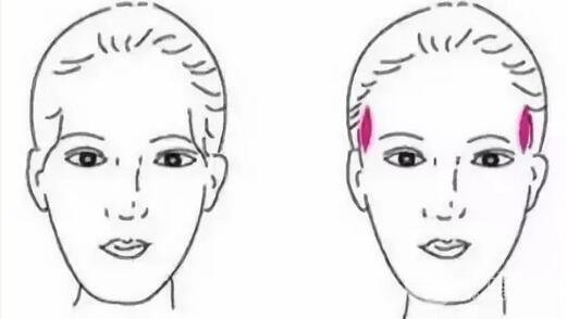 丰太阳穴的价格