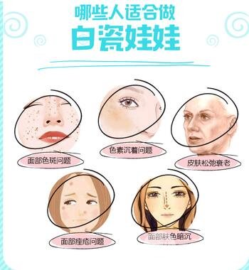 白瓷娃娃祛斑