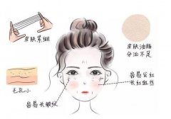 改变肤质用什么方法好 分分钟让你非同一般