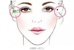 注射玻尿酸丰太阳穴一针就变“靓”,Duang~无法抗拒