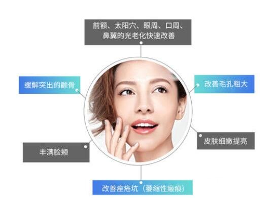 美白知识
