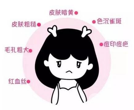 光子嫩肤多少钱