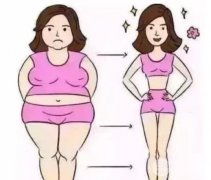 减肥按摩不如科学减肥 更不如医美减肥来的快准狠