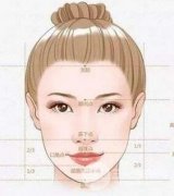 短下巴整形的三大方法 Duang~详细解说 短下巴整形的三大方法 Duang~详细解说
