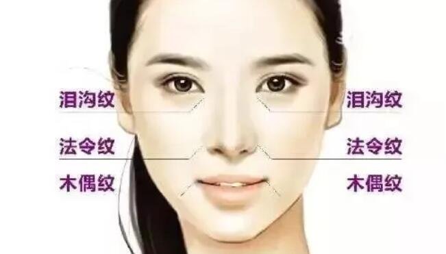 注射瘦脸注射除皱