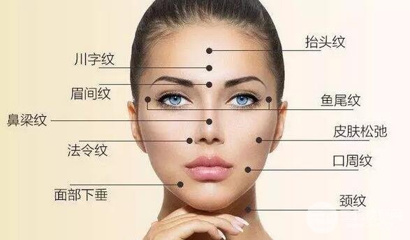 怎么消除表情纹