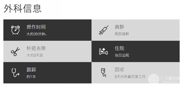 非切口自然粘粘双眼皮术外科信息