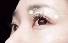 上海整形价格大揭秘 想要变美这些部位必须动刀