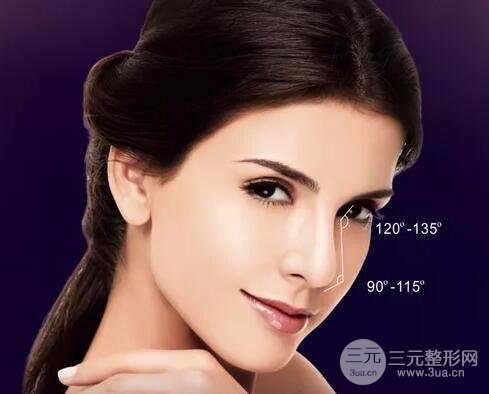 硅胶隆鼻价格贵吗