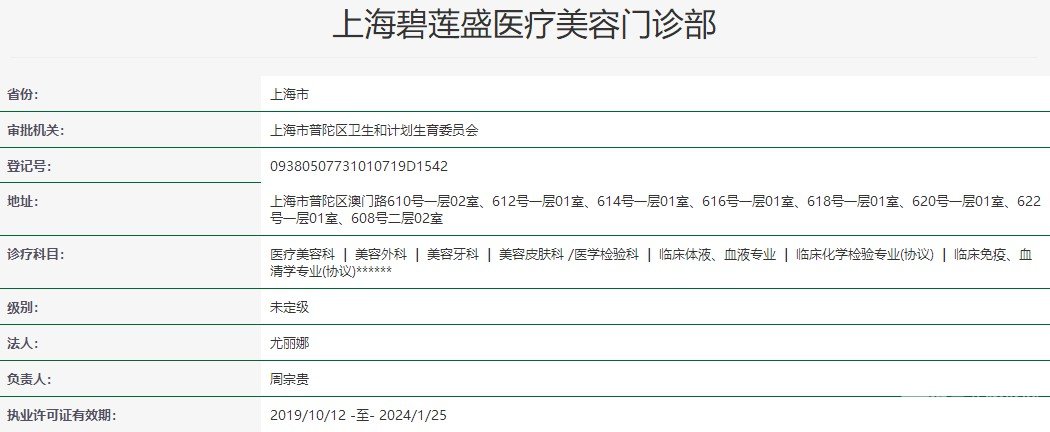 上海碧莲盛植发正规吗?