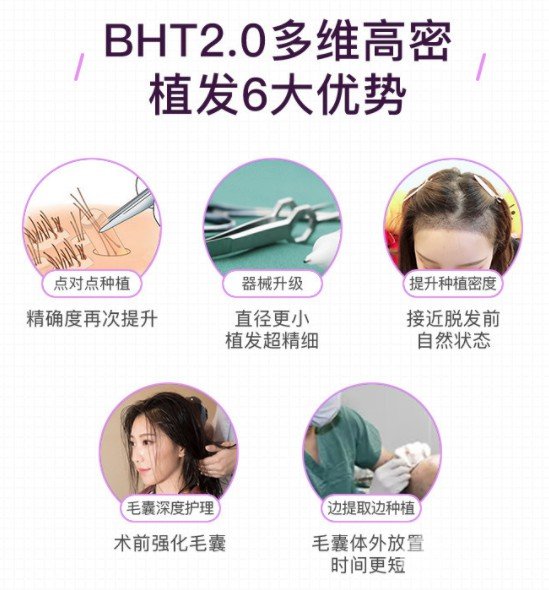 上海碧莲盛植发正规吗?