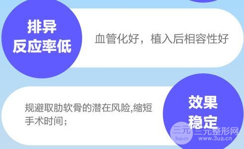 曼特波隆鼻优点