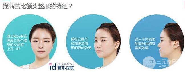 丰额头果怎么样