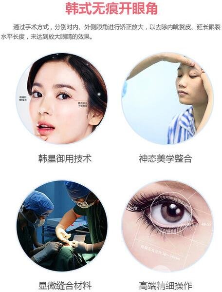 微创开眼角手术