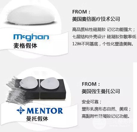 麦格、娜绮丽假体哪个好？区别大吗？