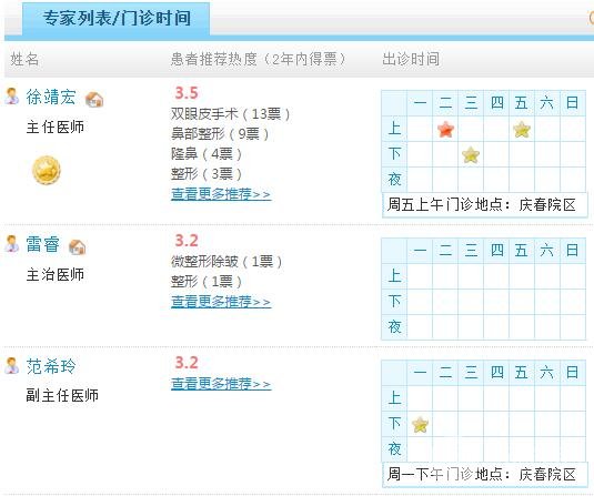杭州浙一整形美容科医师坐诊信息表