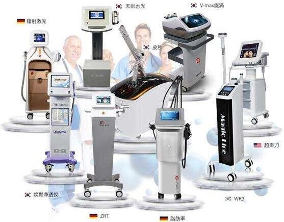 重医附二整形美容科怎么样