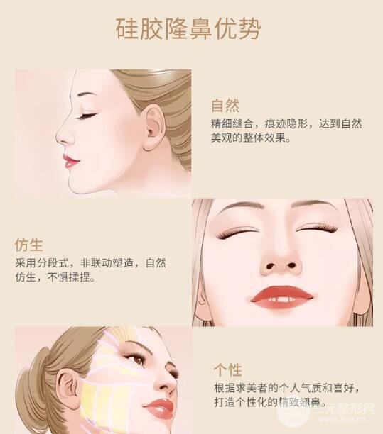 北京硅胶隆鼻手术价格
