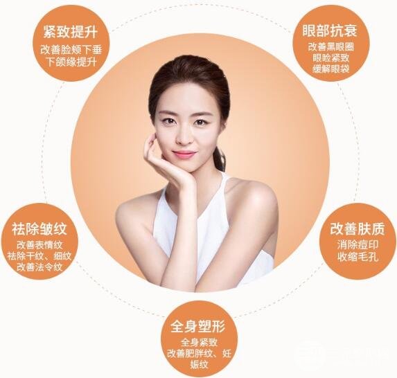 热玛吉除皱果怎么样