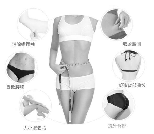 注射注射溶脂瘦身减肥的原理,注意事项