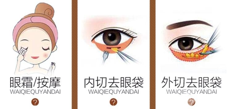 祛除眼袋的简单方法