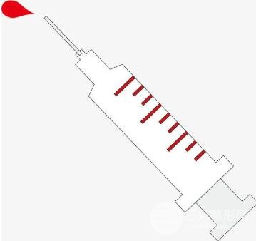 注射溶脂的果