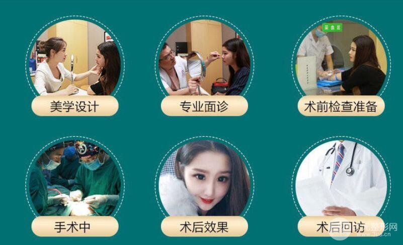 假体隆鼻降低风险吗?