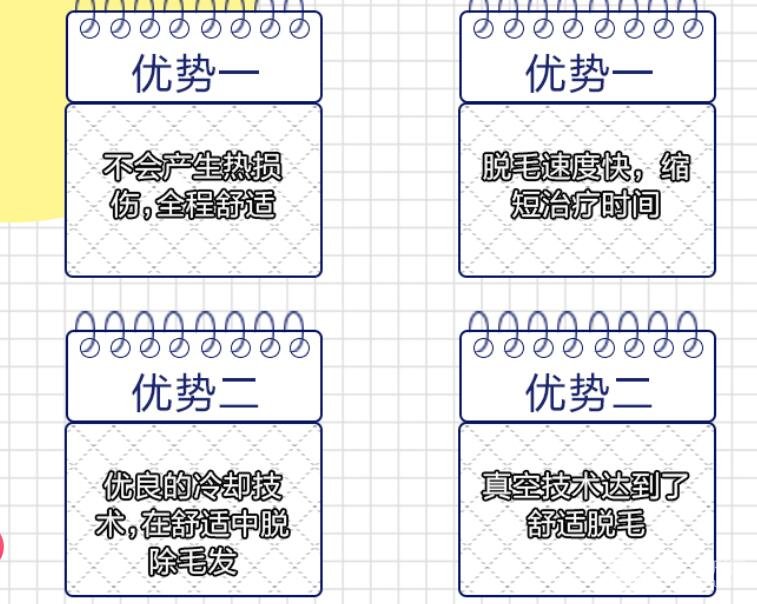 长时间性脱毛的优势