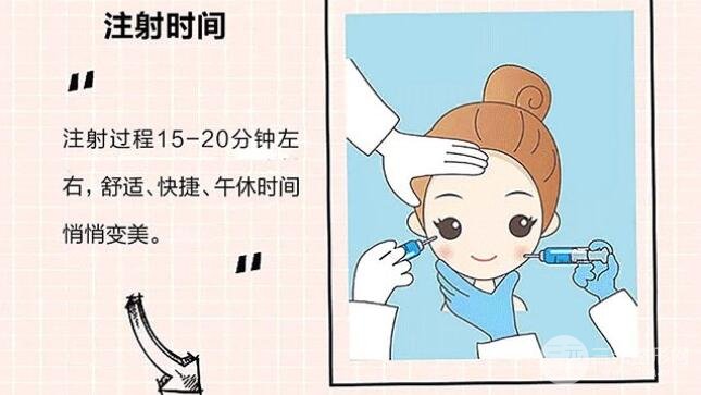 玻尿酸填充鼻唇沟