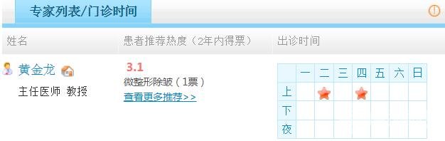 南京省中医院整形科医生列表、坐诊时间表、简介信息