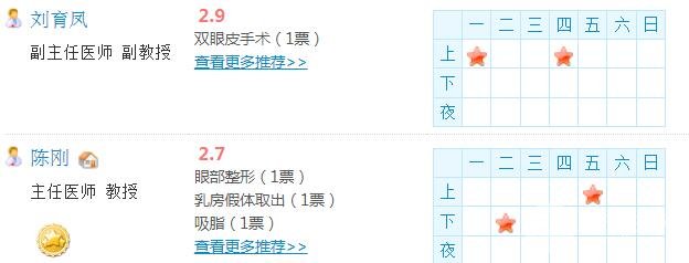 南京省中医院整形科医生列表、坐诊时间表、简介信息