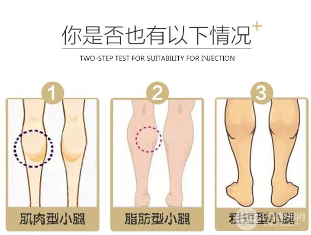 医院和医生影响因素