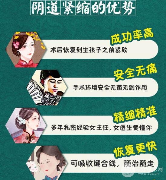 阴道缩紧术后护理