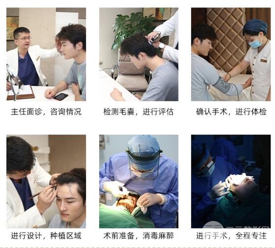 医院和医生影响价格因素