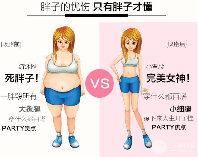 抽脂瘦腿的成好吗?