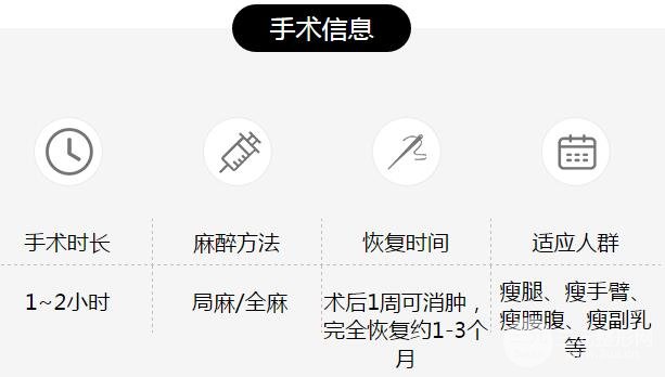 手臂抽脂手术原理