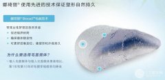 扒一扒娜绮丽假体型号及图片