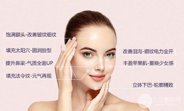 玻尿酸丰下巴降低风险么?