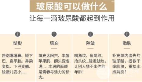 玻尿酸丰太阳穴多少钱？果自然柔软吗？
