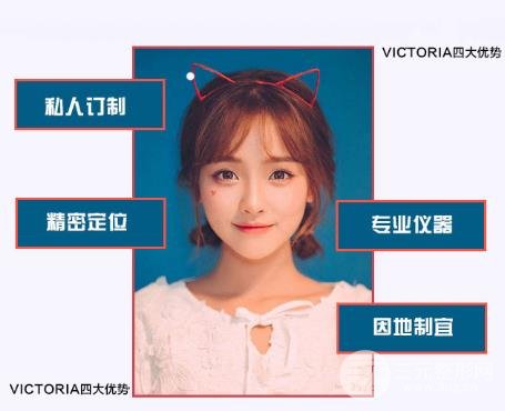 冷冻去痣适应的人群