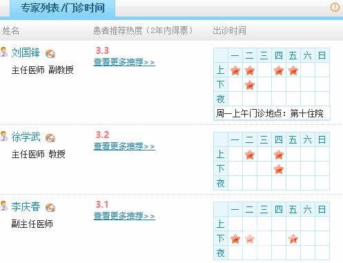 哈医大二院美容整形科医生坐诊时间表&案例分享